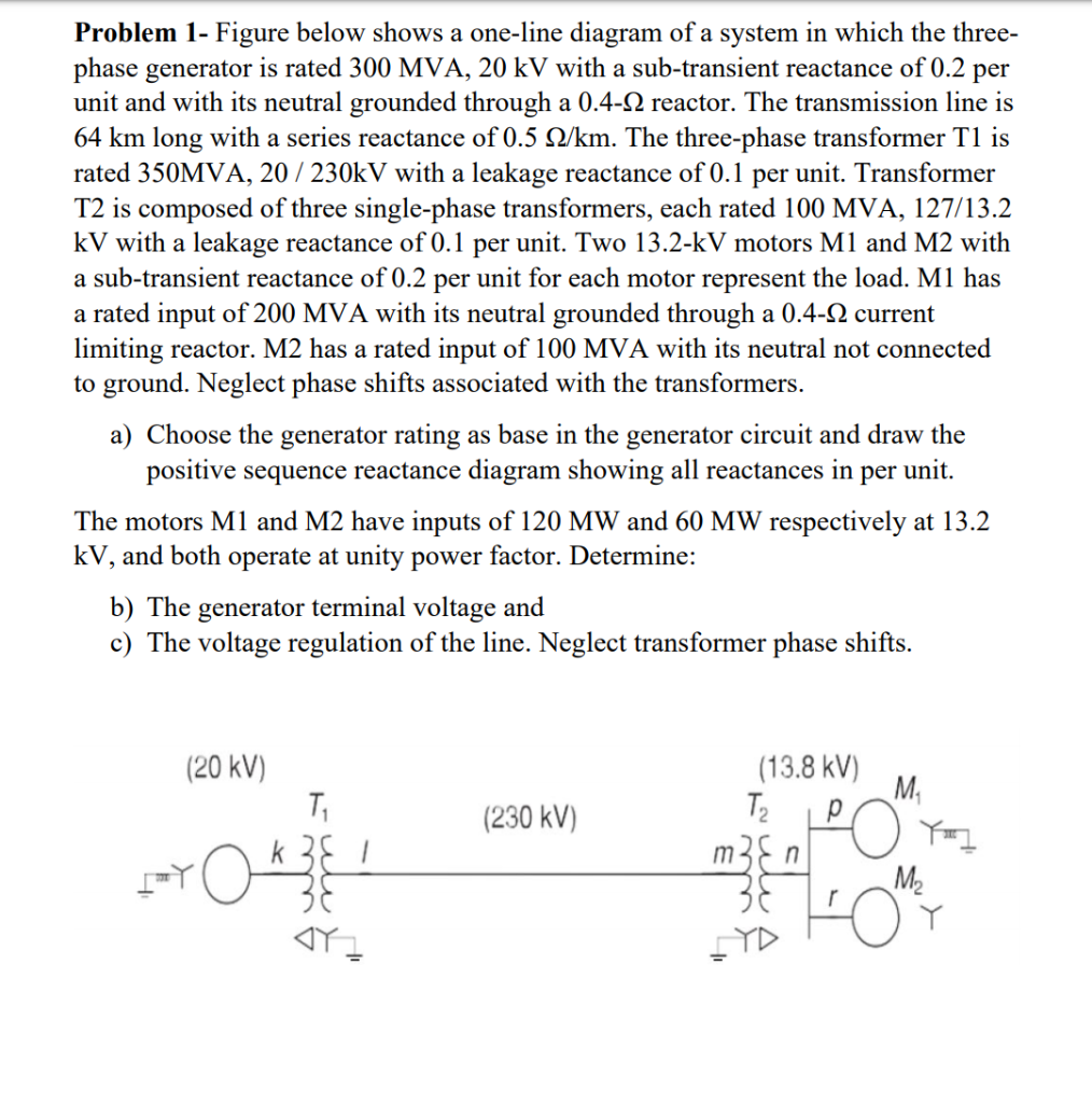 Solved Problem 1 Figure below shows a oneline diagram of a