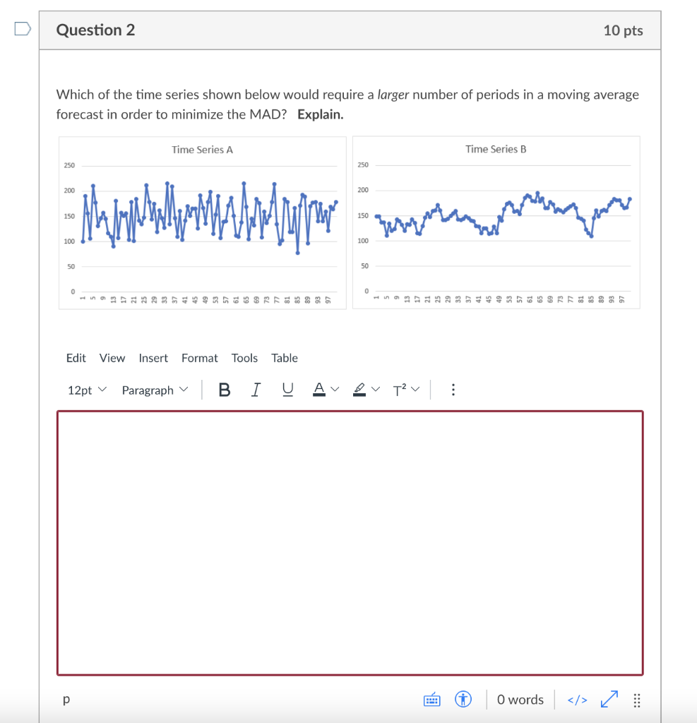 Solved Question 2 10 pts Which of the time series shown | Chegg.com