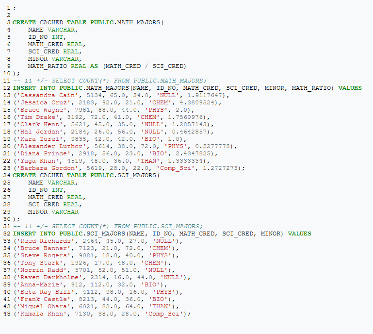 Solved sql Please answer them with sql commands. thank | Chegg.com