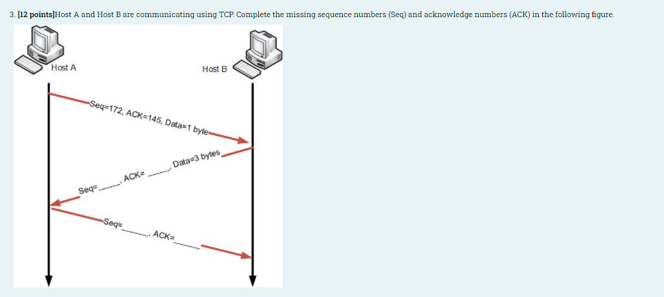 Solved 3. [12 Points]Host A And Host B Are Communicating | Chegg.com