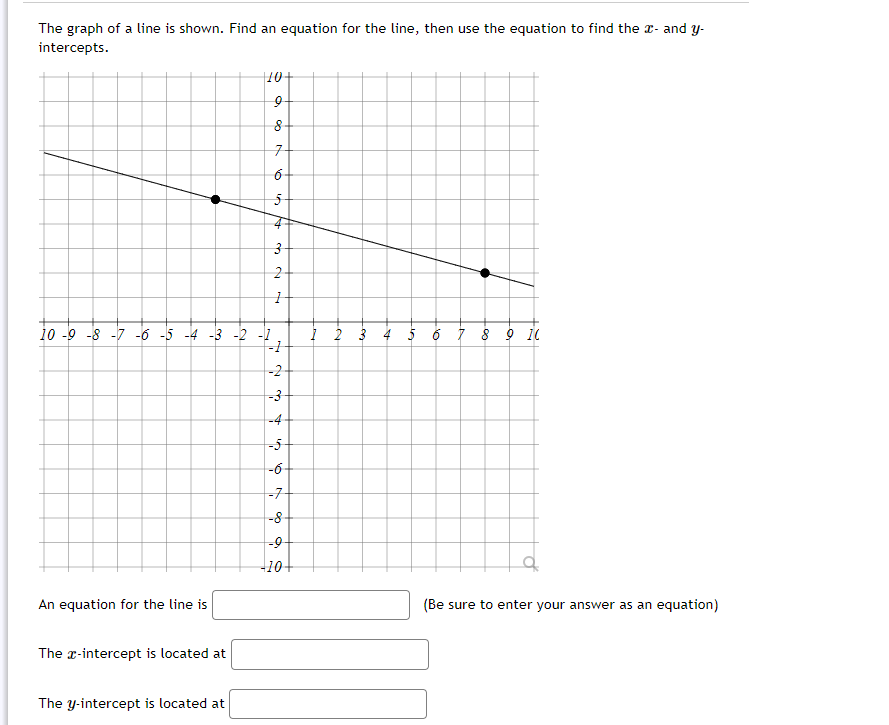 find the equation of the line in the graph