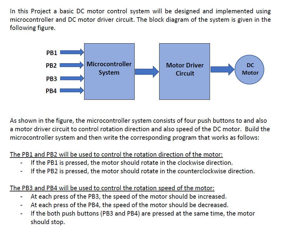 Solved In this Project a basic DC motor control system will Circuit Diagram