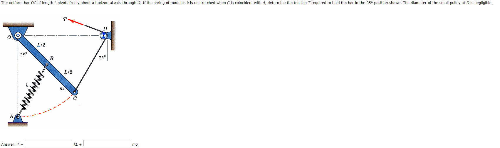 Solved The uniform bar OC of length 2 pivots freely about a