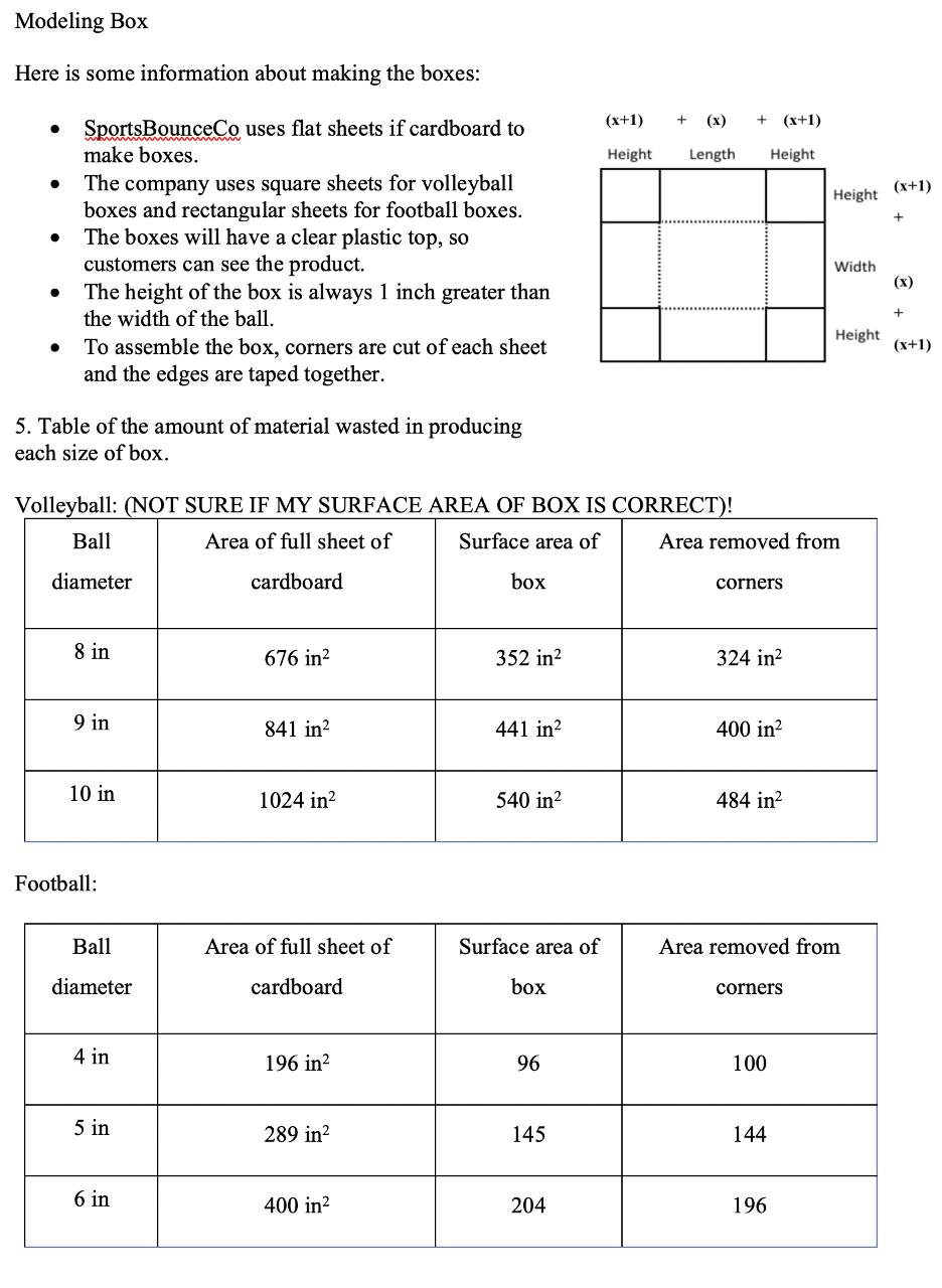 Solved Modeling Box Here is some information about making  Chegg.com