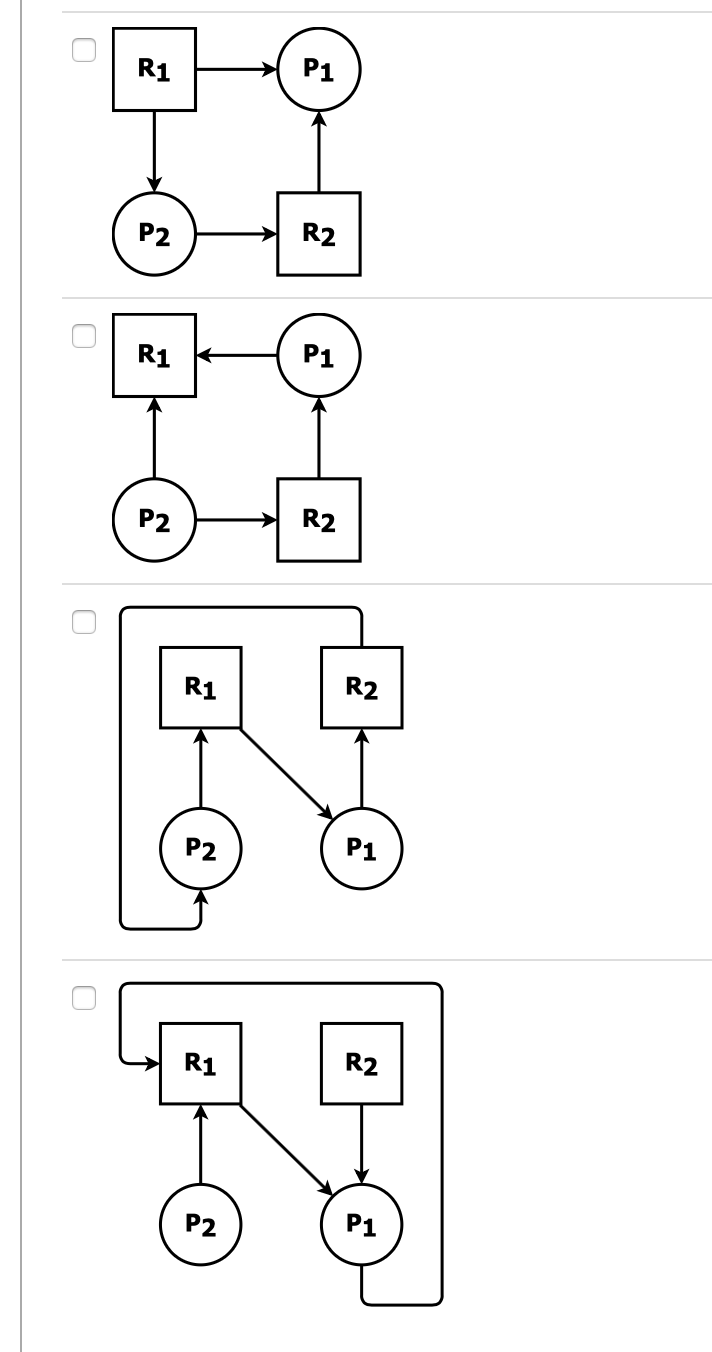 Solved 1. Which of the following is an incorrect condition | Chegg.com