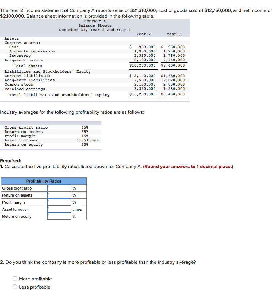 Solved Perform A Horizontal Analysis Providing Both The 8130