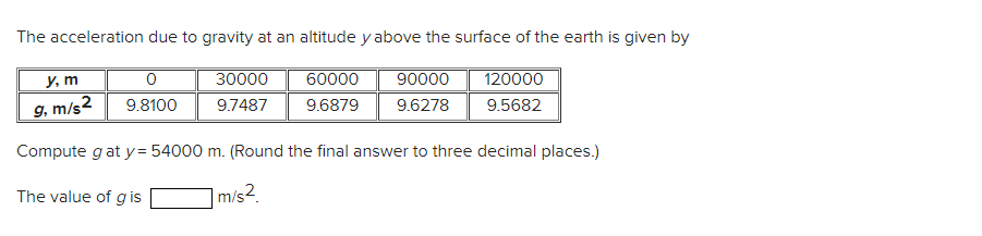 Solved The acceleration due to gravity at an altitude y | Chegg.com