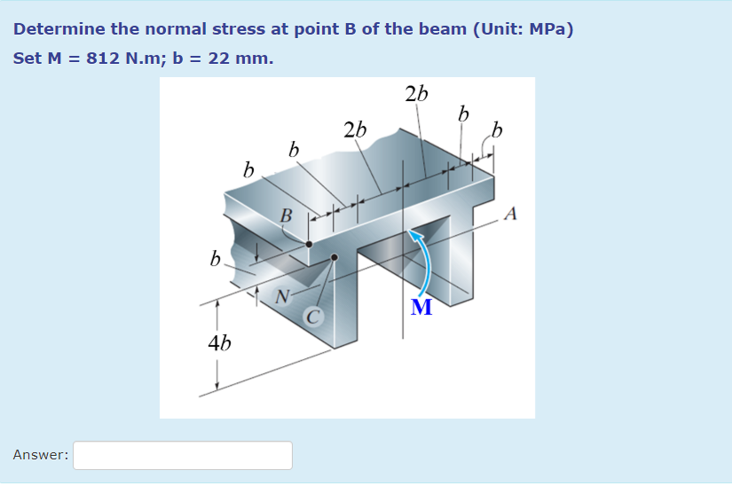 Solved Determine the normal stress at point B of the beam | Chegg.com