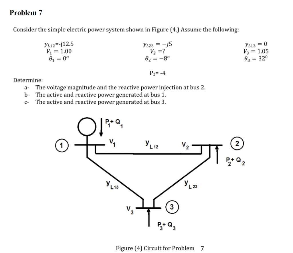 Solved Consider the simple electric power system shown in | Chegg.com