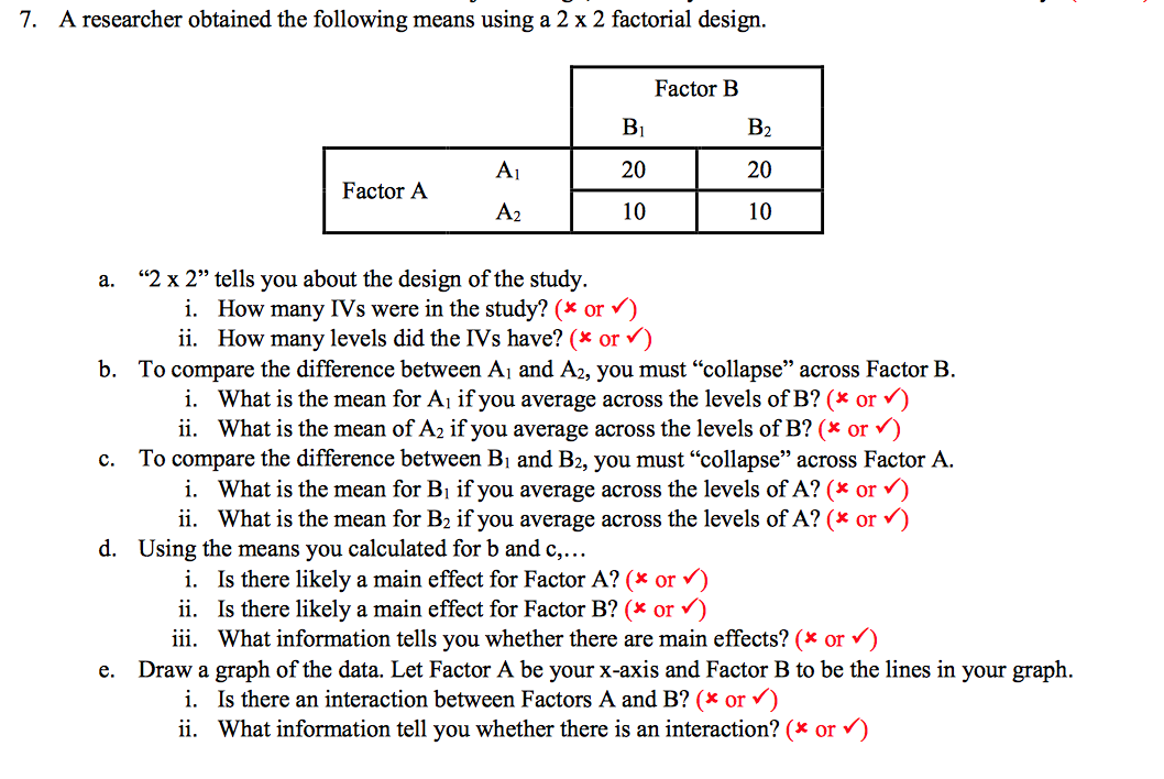 solved-a-researcher-obtained-the-following-means-using-a-2-x-chegg