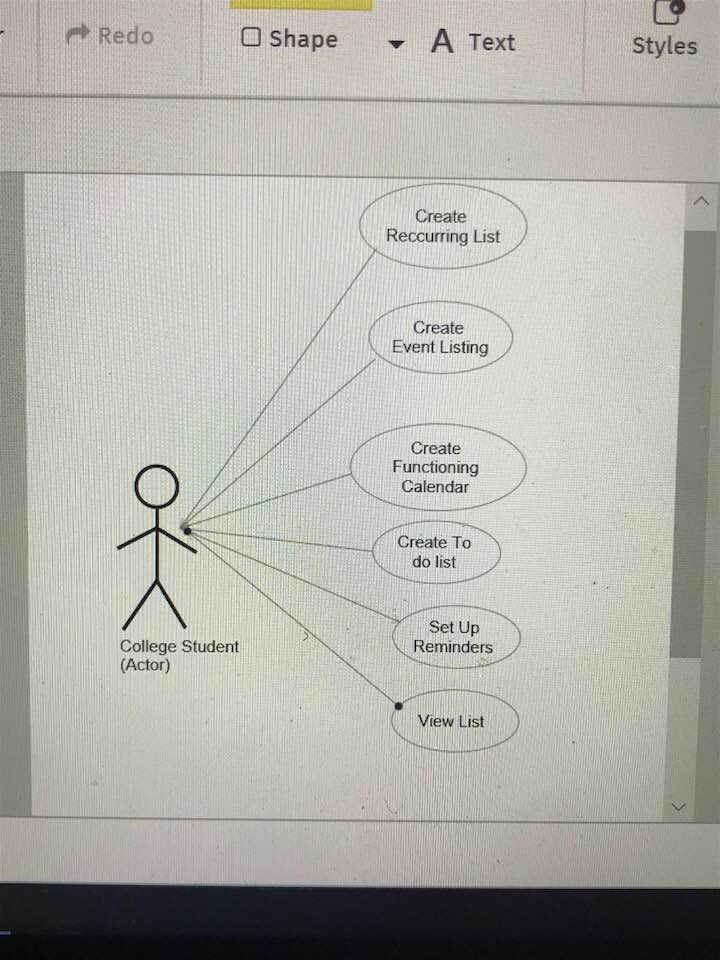 Solved Create Sequence Diagram From This Use Case | Chegg.com