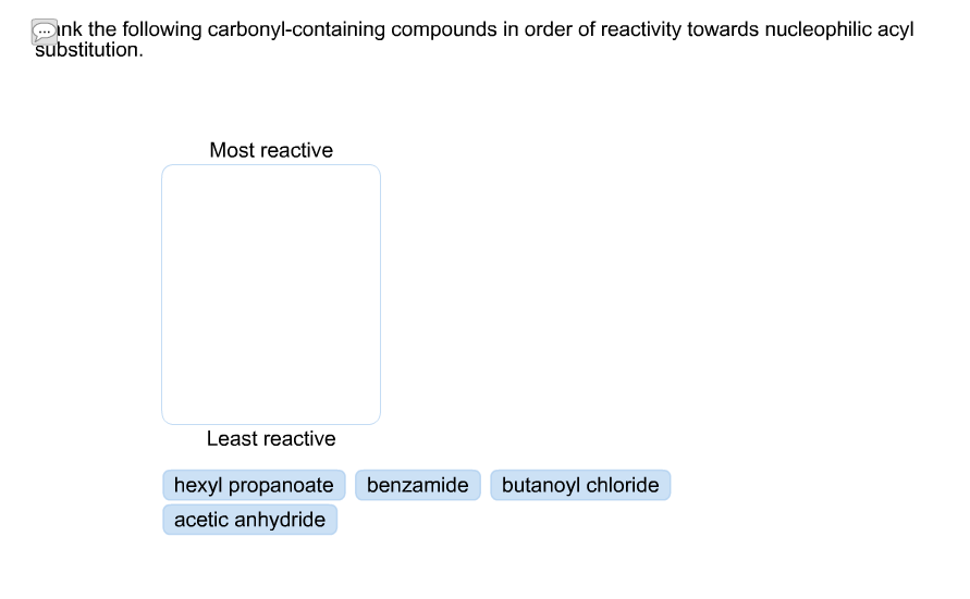 Solved Ank The Following Carbonyl-containing Compounds In 