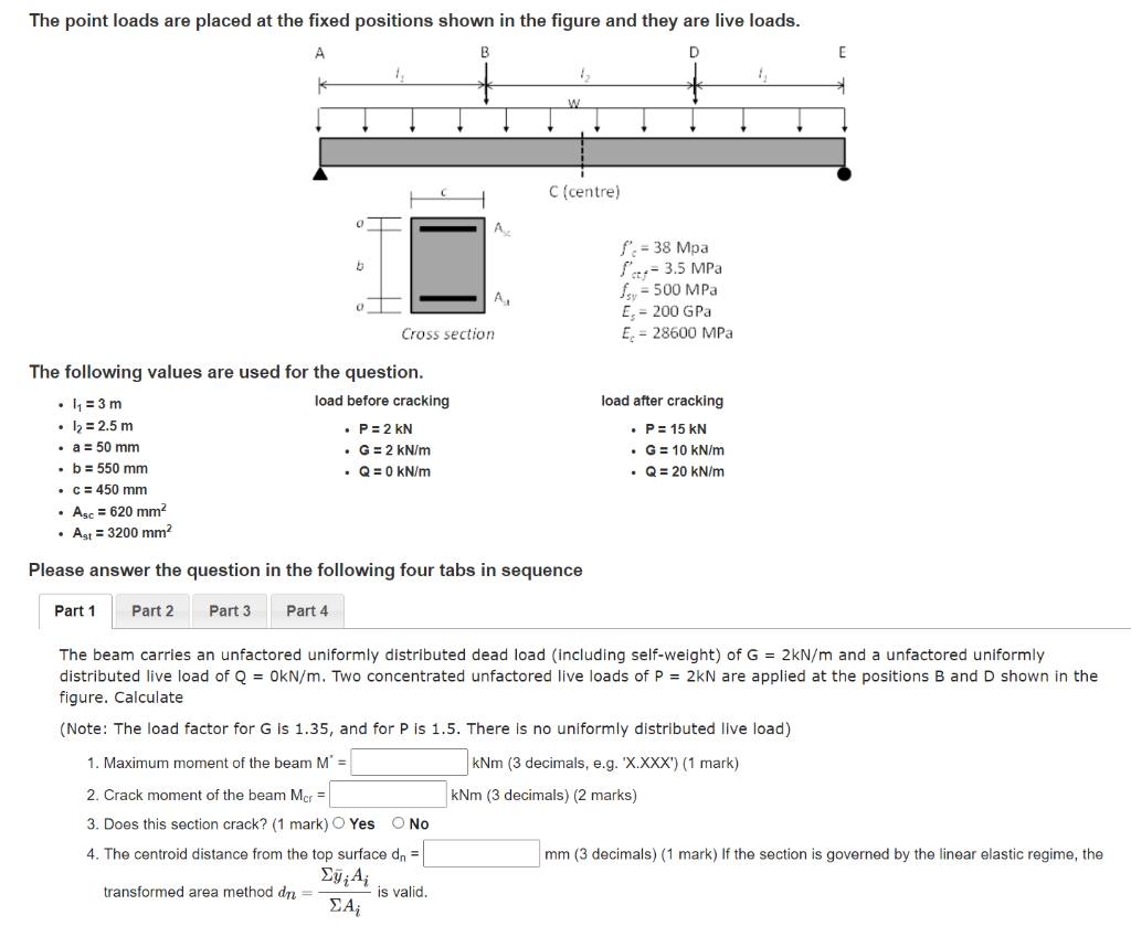 Solved The point loads are placed at the fixed positions | Chegg.com