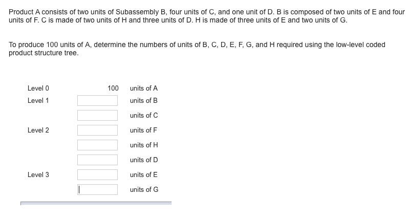 Solved Product A Consists Of Two Units Of Subassembly B, | Chegg.com