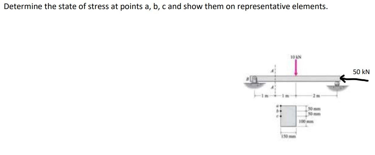 Solved Determine the state of stress at points a, b, c and | Chegg.com
