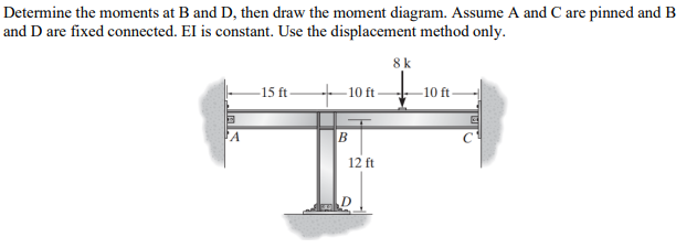 Determine the moments at \( \mathrm{B} \) and \( \mathrm{D} \), then draw the moment diagram. Assume \( \mathrm{A} \) and \(