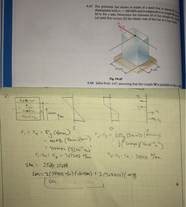 Solved 4.67 The prismatic bar shown is made of a steel that | Chegg.com