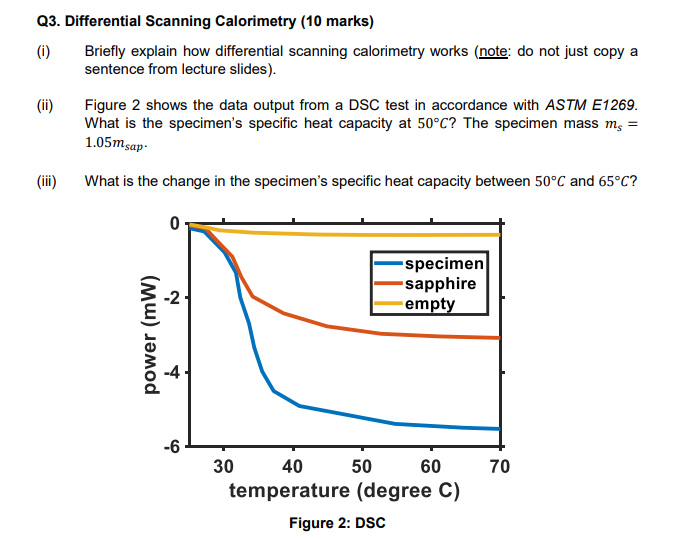 Solved Q3. Differential Scanning Calorimetry (10 marks) (i)