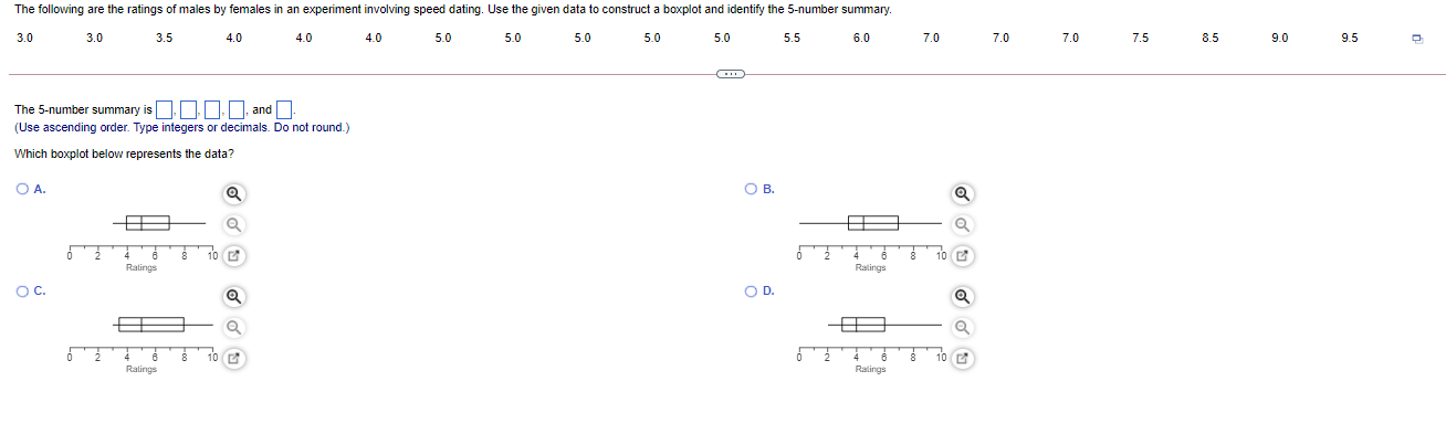 solved-the-following-are-the-ratings-of-males-by-females-in-chegg