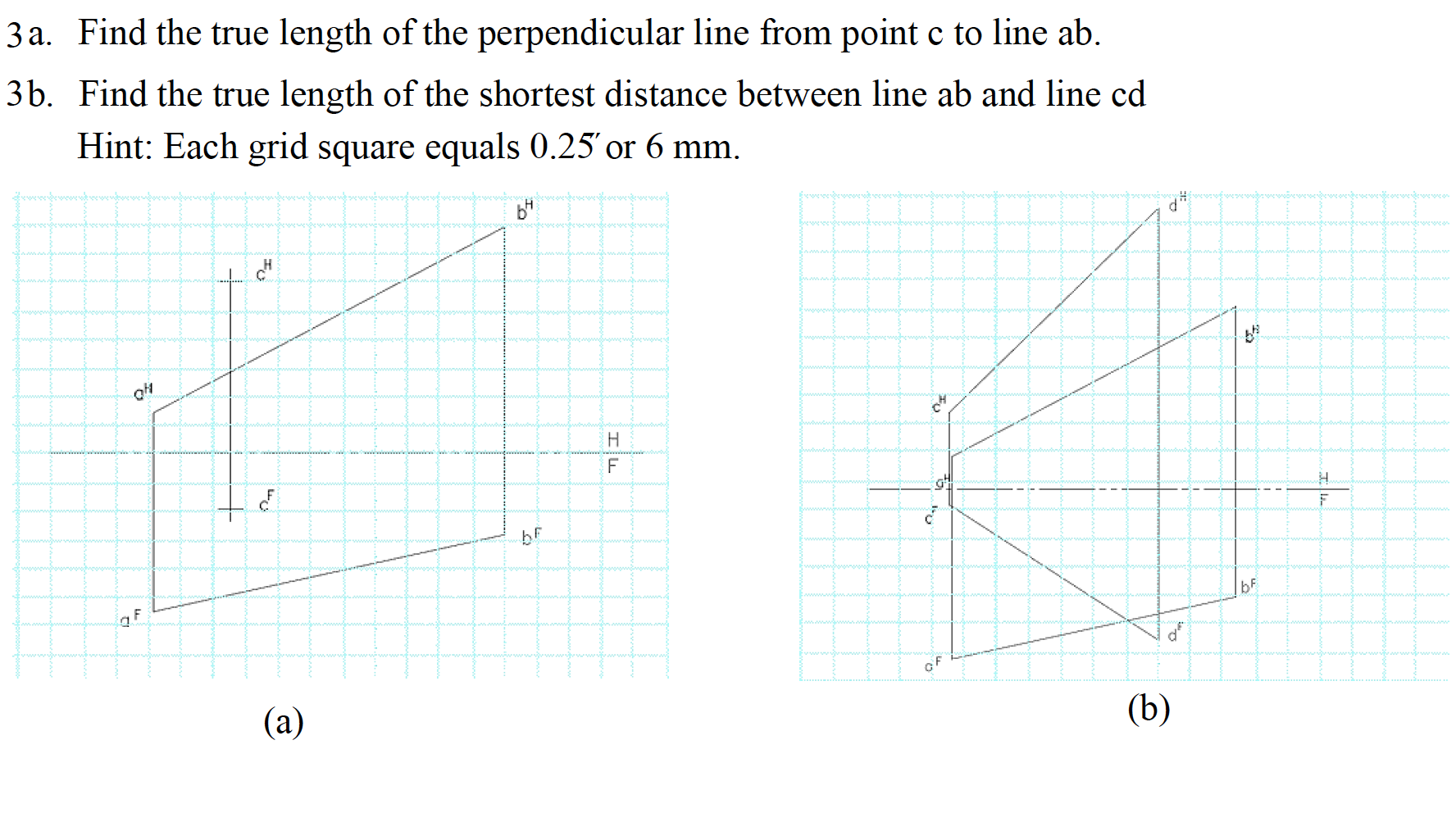 a. Find the true length of the perpendicular line from point \( \mathrm{c} \) to line ab.
b. Find the true length of the shor