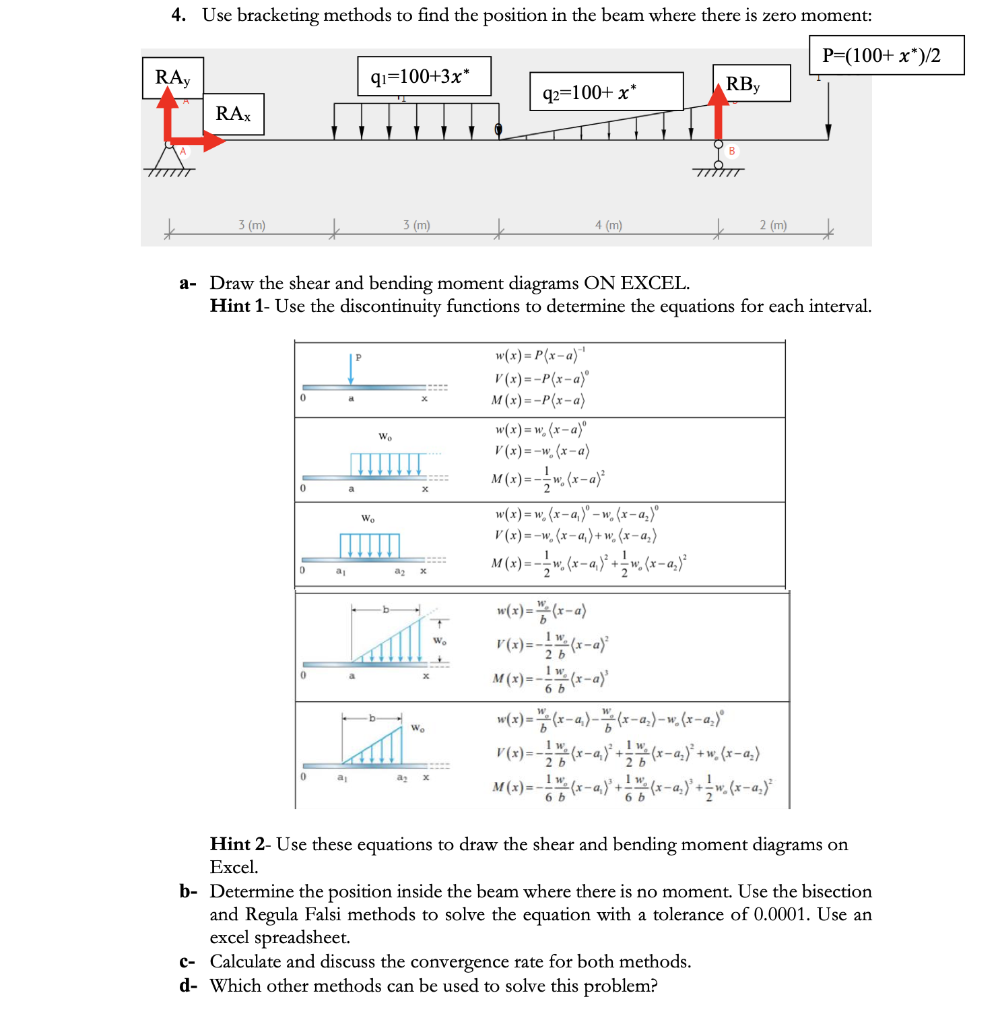 4. Use bracketing methods to find the position in the | Chegg.com