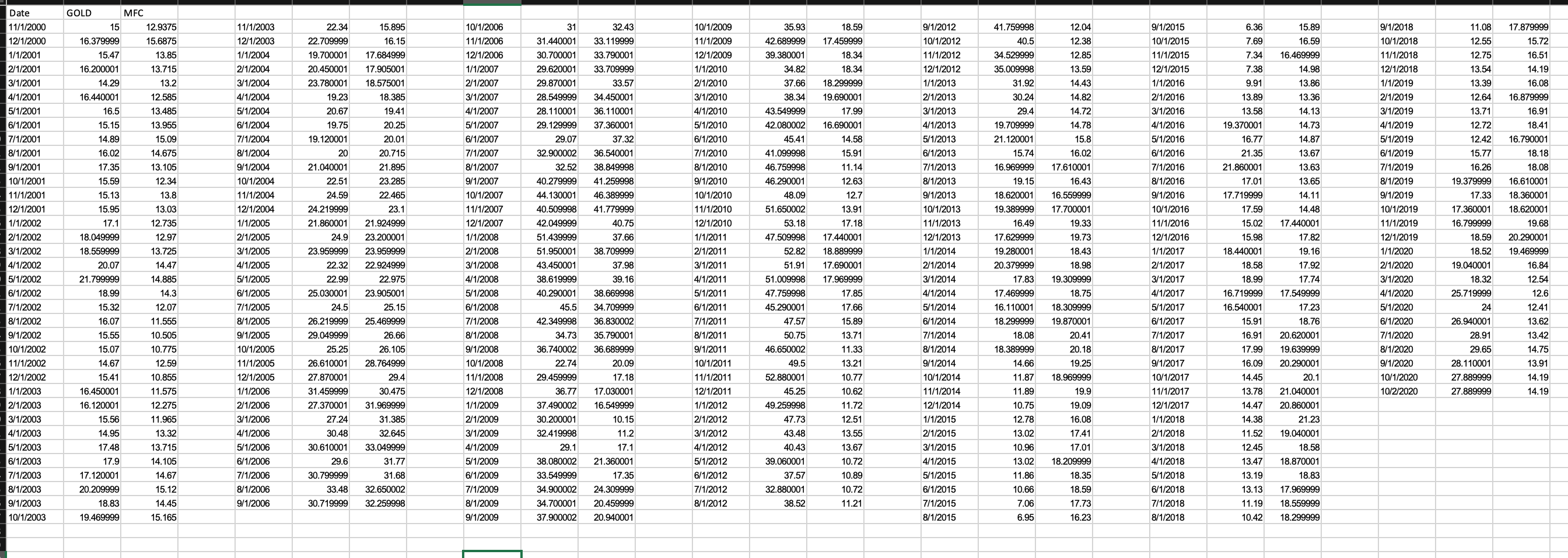 Featured image of post Mfc Finance Calculate I am not an expert though and its been many years since i have written mfc code