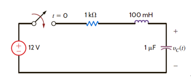 Solved The initial current of the inductor and the initial | Chegg.com