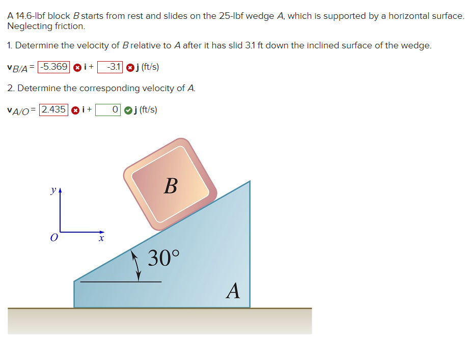 Solved A 14.6-lbf Block B Starts From Rest And Slides On The | Chegg.com