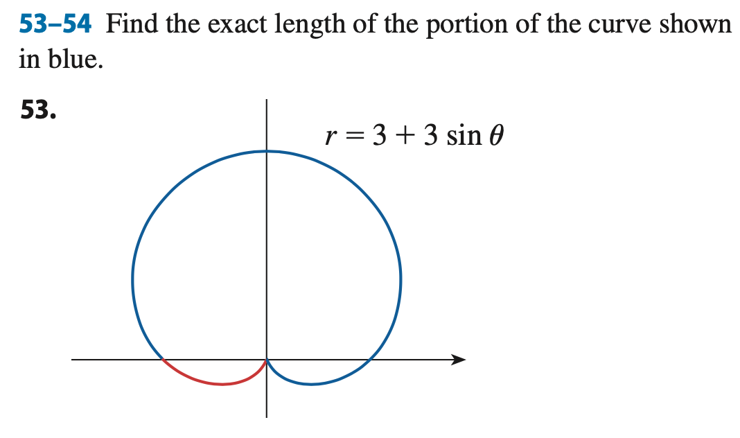 Solved 53-54 Find the exact length of the portion of the | Chegg.com