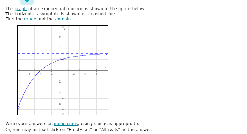 solved-the-graph-of-an-exponential-function-is-shown-in-the-chegg