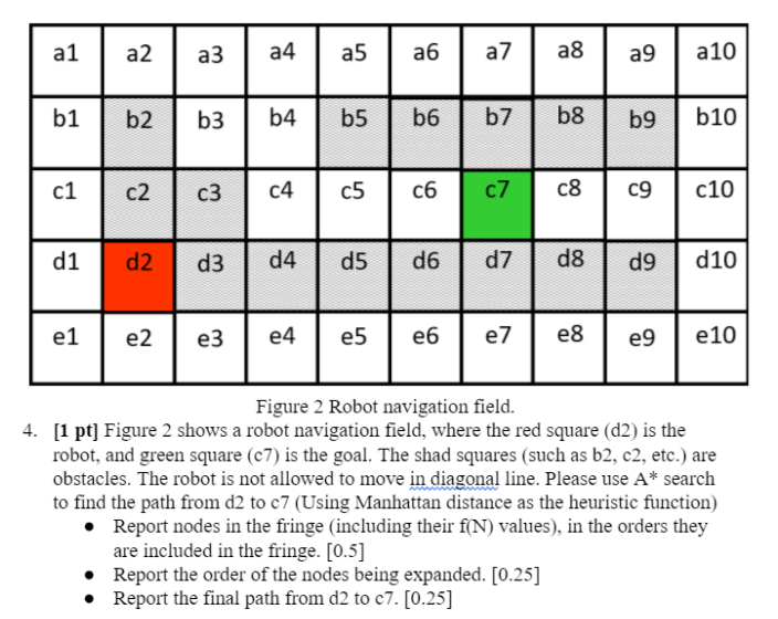 Solved Please Answer The Full Question Carefully And Make