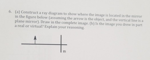 Solved a) Construct a ray diagram to show where the image is | Chegg.com