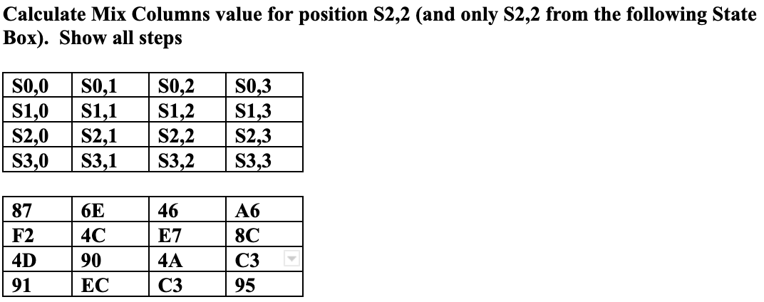 Solved Calculate Mix Columns value for position S2,2 (and | Chegg.com