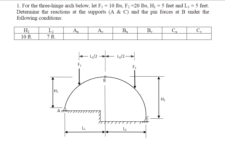 Solved 1. For the three-hinge arch below, let | Chegg.com