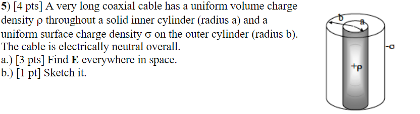 5) [4 pts] A very long coaxial cable has a uniform volume charge density \( \rho \) throughout a solid inner cylinder (radius