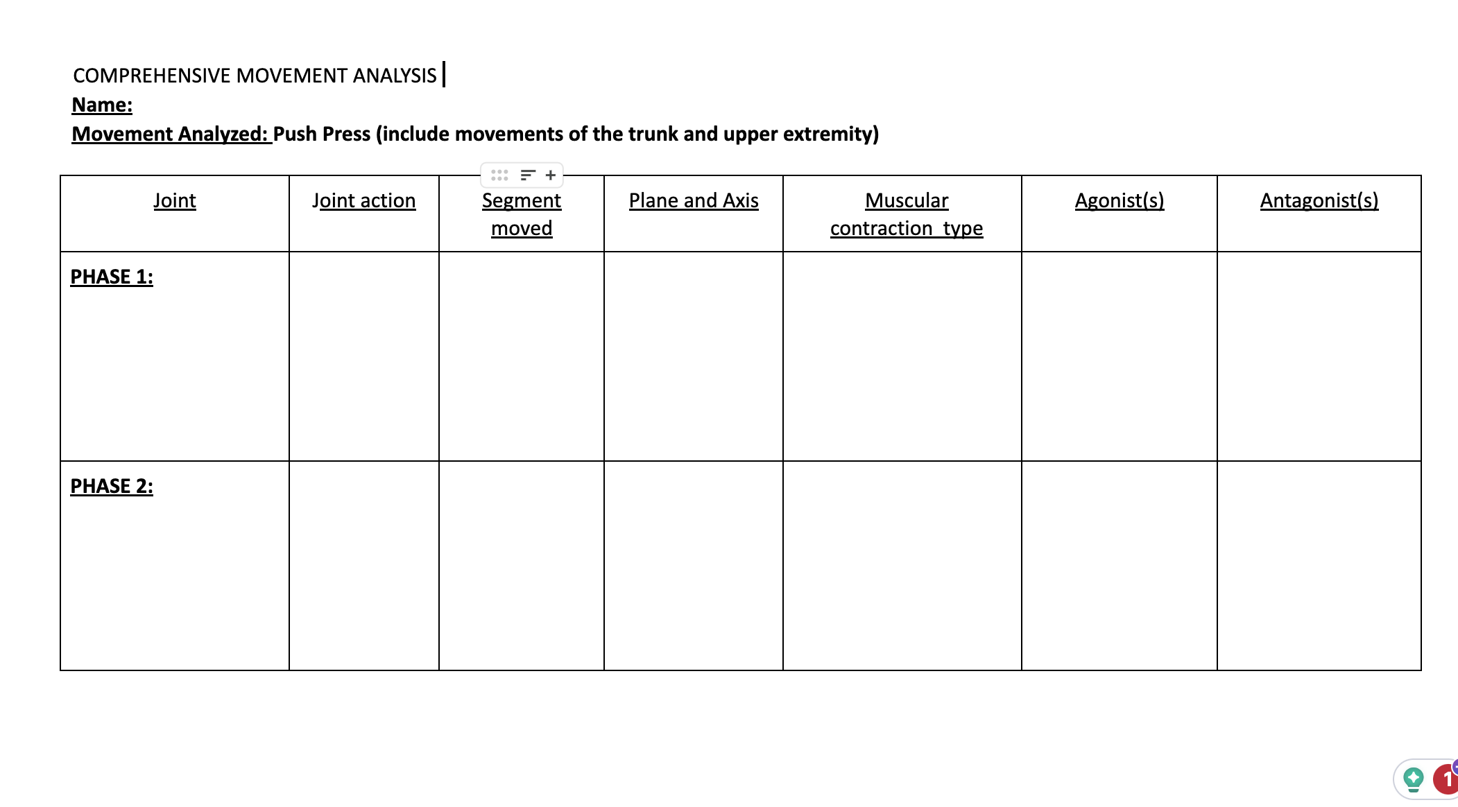Solved Please help me with this Movement Analysis Chart for | Chegg.com