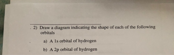 Solved . 2) Draw a diagram indicating the shape of each of | Chegg.com