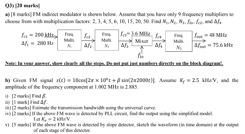 Solved a) [8 marks] FM indirect modulator is shown below. | Chegg.com