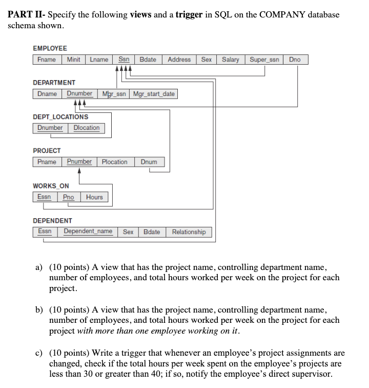 PART II- Specify the following views and a trigger in SQL on the COMPANY database
schema shown.
EMPLOYEE
Fname Minit Lname Ss