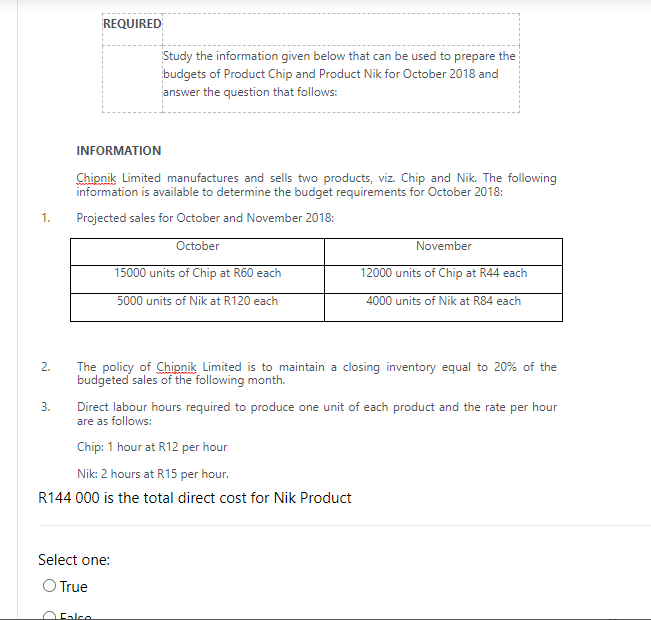 Solved REQUIRED Study The Information Given Below That Can | Chegg.com