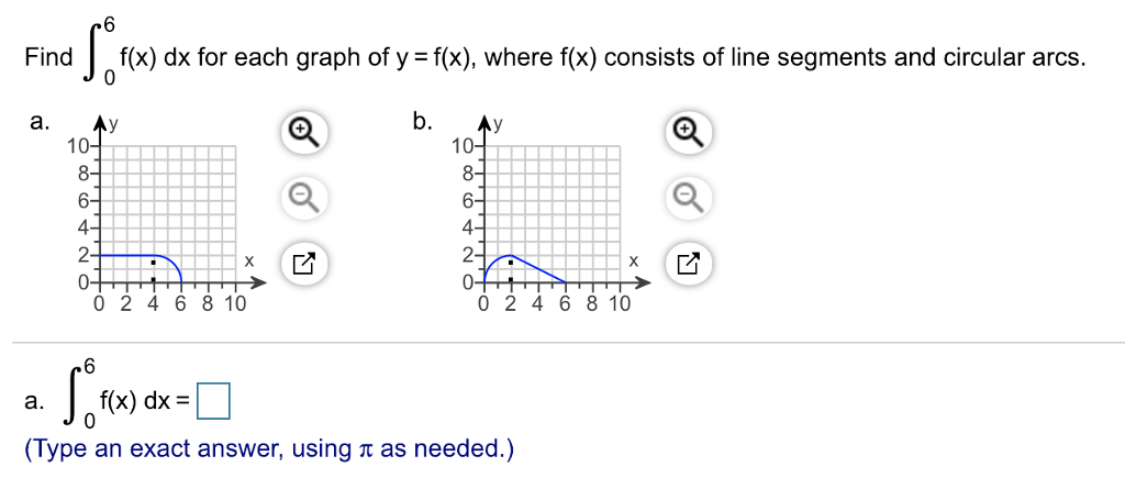 Solved Find f(x) dx for each graph of y fx), where f(x) | Chegg.com