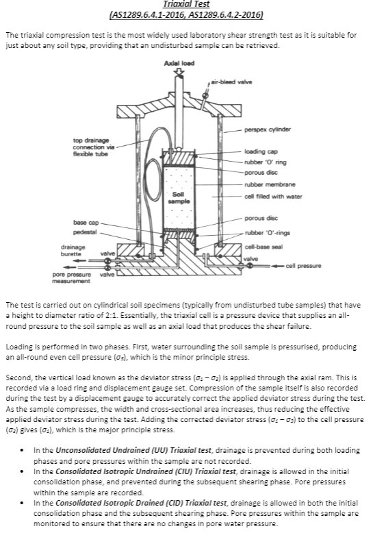 Answered: During the first stage of triaxial test…