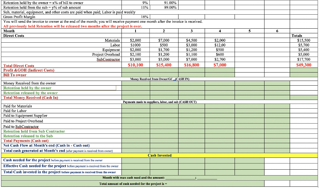 4 5 6 Materials $2,000 $12.00 $1,700 $500 $600 $2,700 