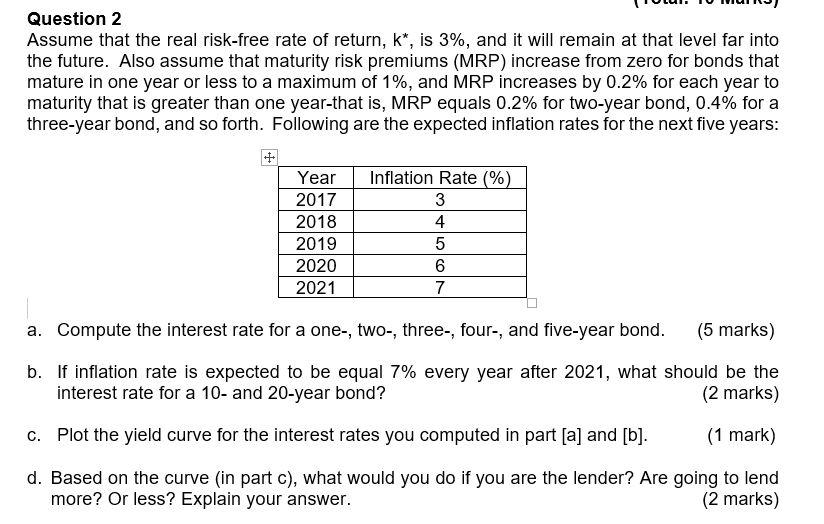 solved-question-2-assume-that-the-real-risk-free-rate-of-chegg