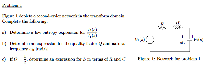Solved Figure 1 depicts a second-order network in the | Chegg.com