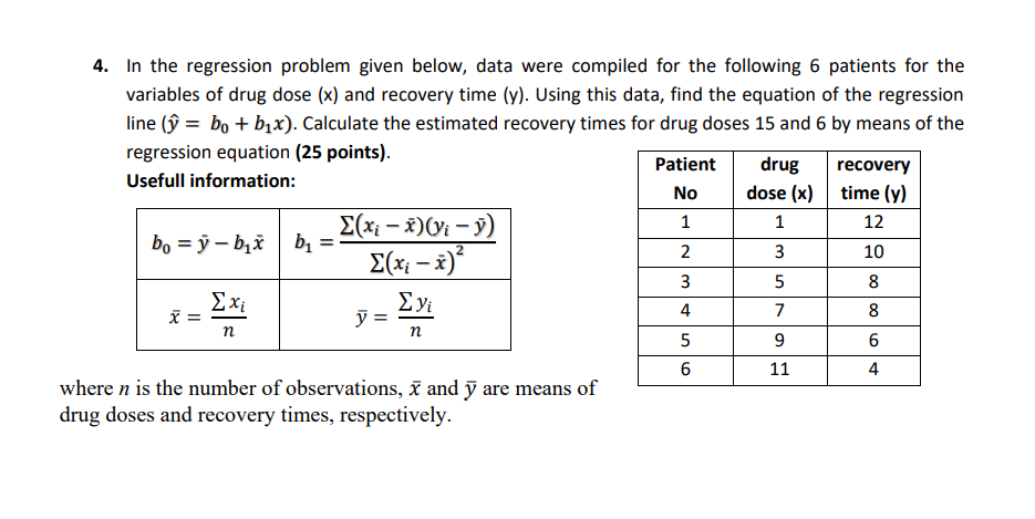 Solved 4. In the regression problem given below, data were | Chegg.com