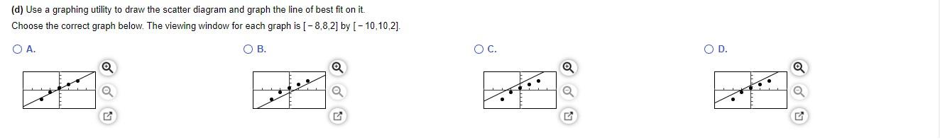 Solved For the data given below, answer parts (a) through | Chegg.com