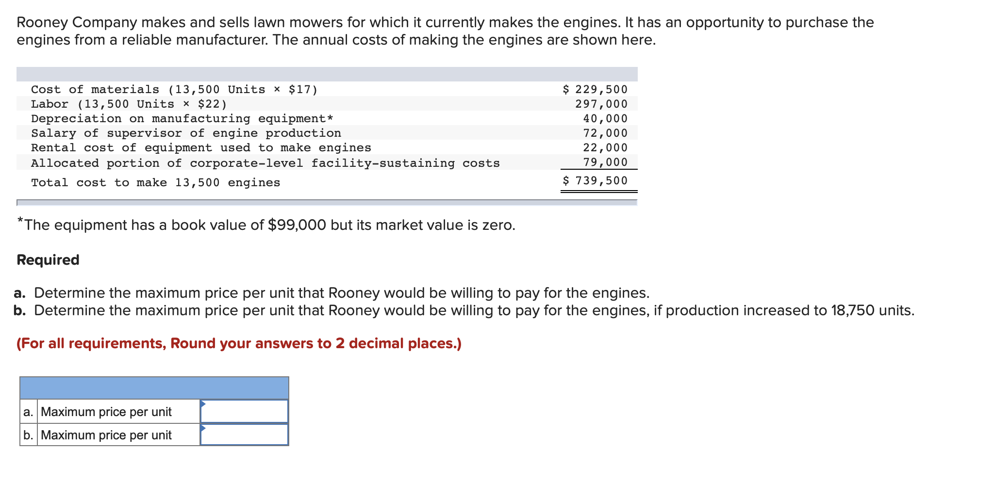 Solved Rooney Company Makes And Sells Lawn Mowers For Which 