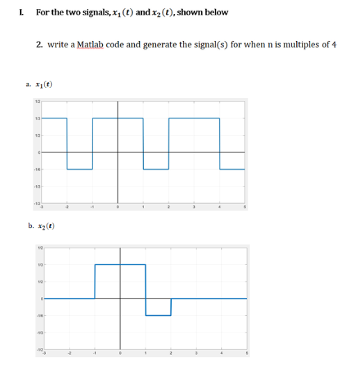 Solved For the two signals, x1(t) and x2(t), shown below 2. | Chegg.com