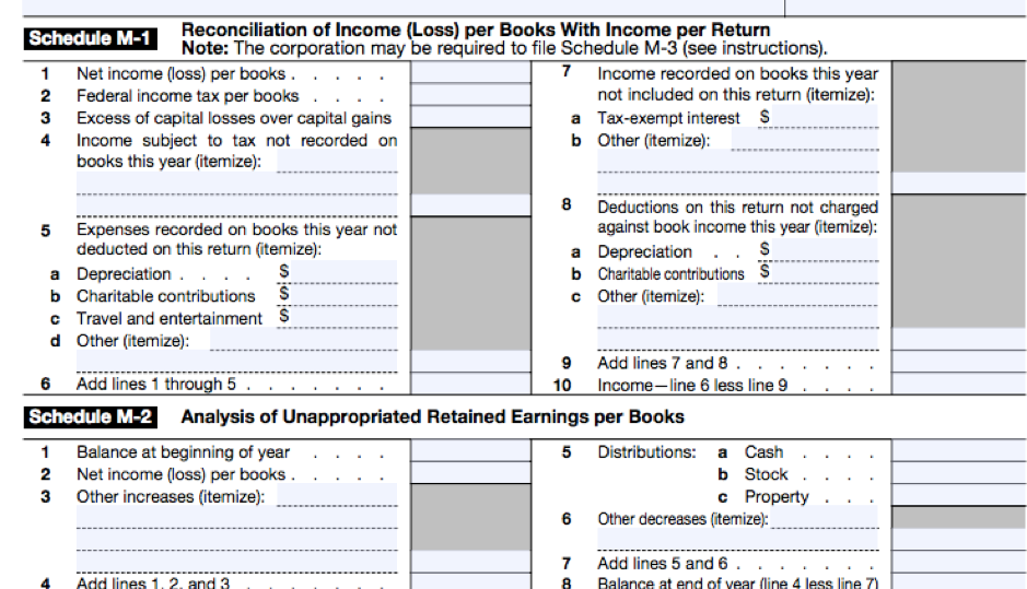 Solved Reconciliation of Income (Loss) per Books With Income | Chegg.com